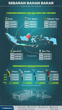 Pedoman Pelaksanaan program Kompensasi Pengurangan Subsidi Bahan Bakar Minyak Bidang kesehatan (PKPS-BBM BIDKES)